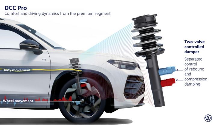 Nuovo Volkswagen Tayron: caratteristiche, design, abitacolo, allestimenti, motori e prezzo - Foto 118 di 127