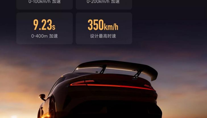 Xiaomi SU7 Ultra: caratteristiche, design, abitacolo, motori, prestazioni e prezzo - Foto 21 di 24