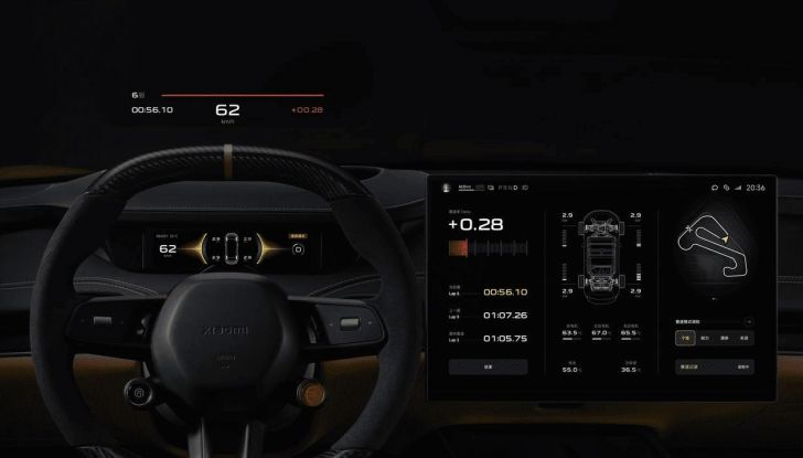 Xiaomi SU7 Ultra: caratteristiche, design, abitacolo, motori, prestazioni e prezzo - Foto 5 di 24