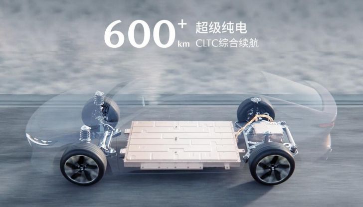 Mazda EZ-6: caratteristiche, design, abitacolo, versioni, motori, autonomia e prezzi - Foto 17 di 25