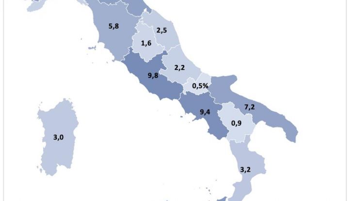 Mercato auto usate Italia settembre 2024