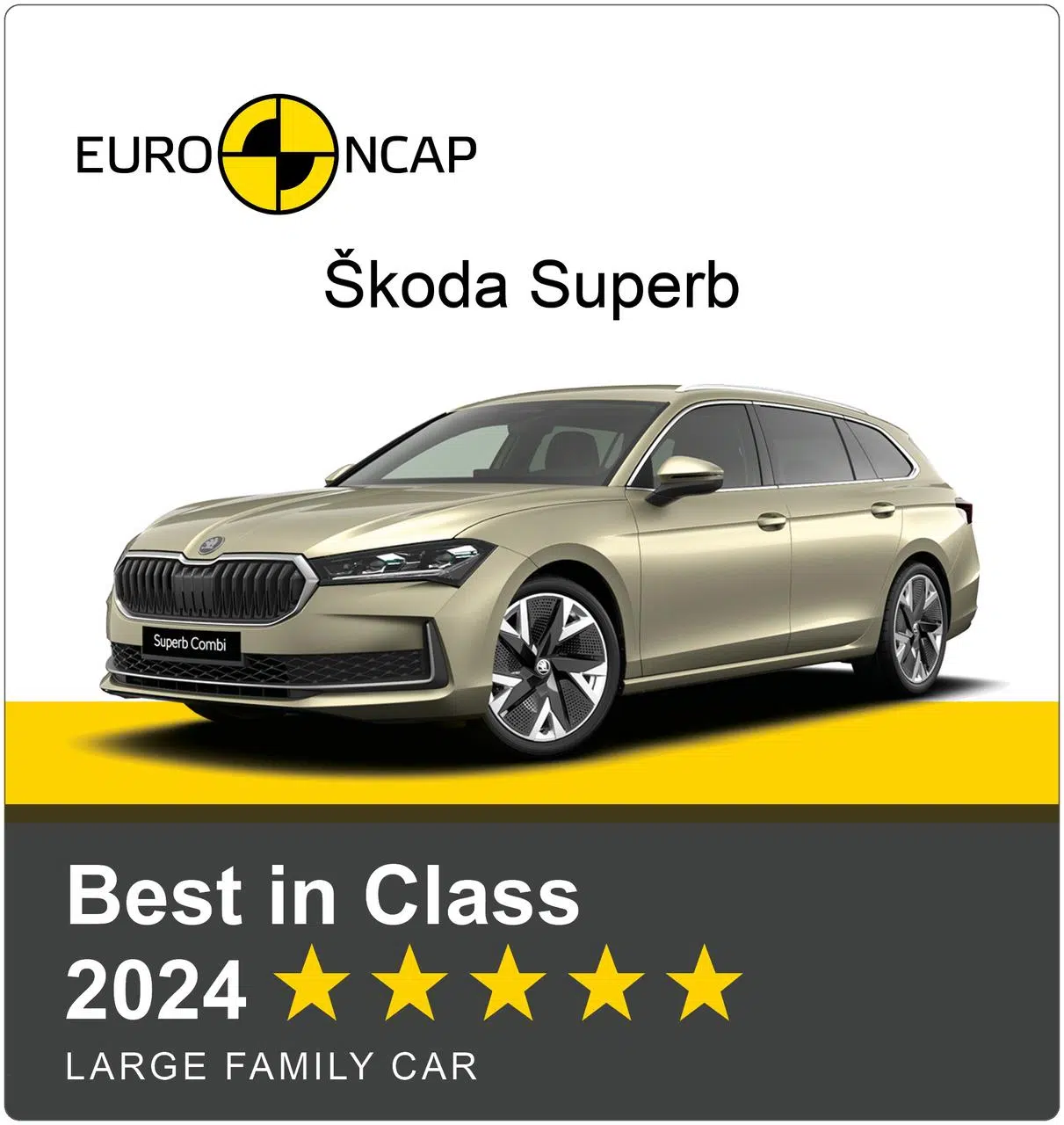Euro NCAP auto Best in Class 2024