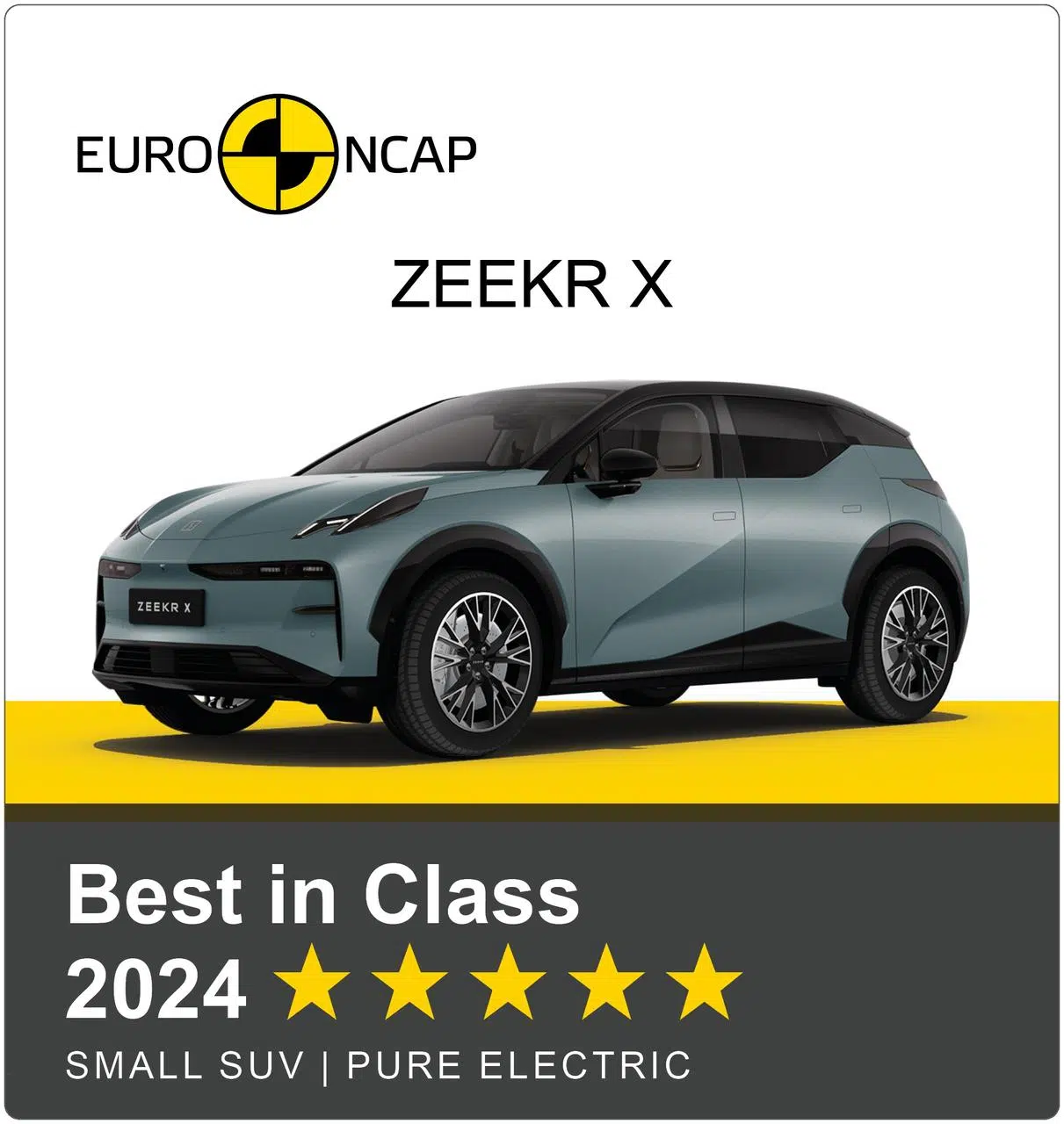 Euro NCAP auto Best in Class 2024