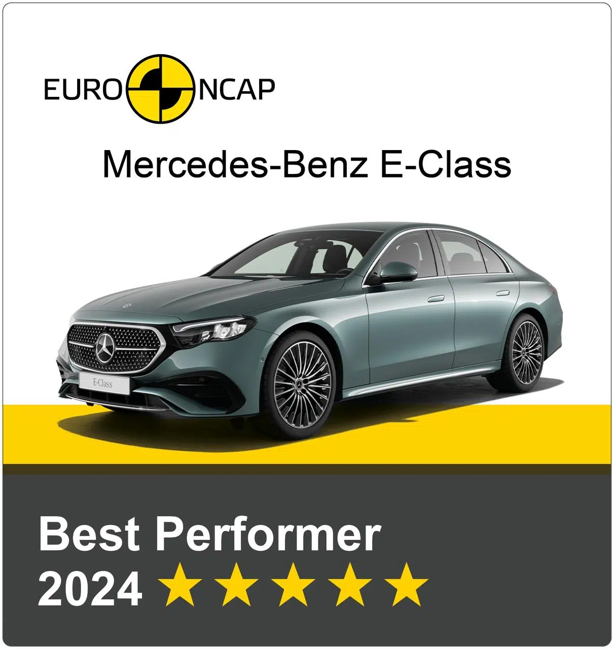 Euro NCAP auto Best in Class 2024
