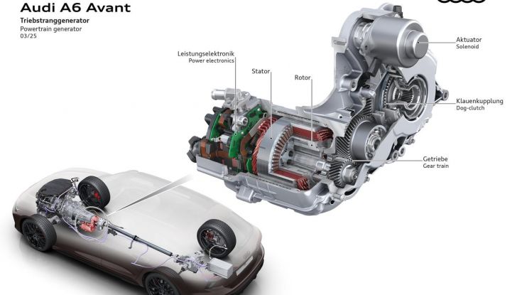 Audi A6 Avant 2025: la regina delle station wagon si rinnova - Foto 13 di 66