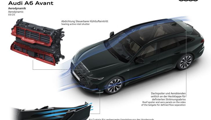 Audi A6 Avant 2025: la regina delle station wagon si rinnova - Foto 24 di 66
