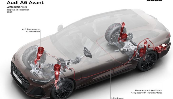 Audi A6 Avant 2025: la regina delle station wagon si rinnova - Foto 29 di 66