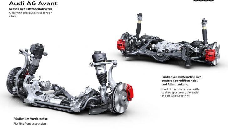 Audi A6 Avant 2025: la regina delle station wagon si rinnova - Foto 36 di 66