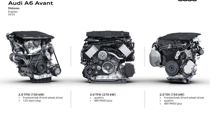Audi A6 Avant 2025: la regina delle station wagon si rinnova - Foto 38 di 66