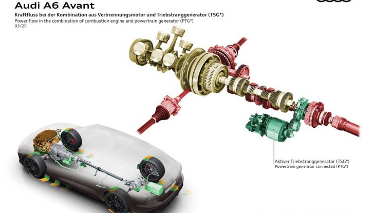 Audi A6 Avant 2025: la regina delle station wagon si rinnova - Foto 43 di 66
