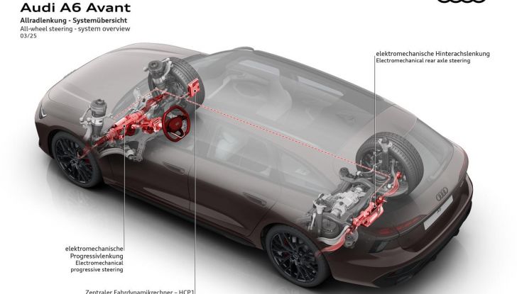 Audi A6 Avant 2025: la regina delle station wagon si rinnova - Foto 63 di 66