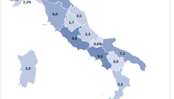 Mercato dell’usato in crescita: ecco cosa cercano gli italiani nel 2025 - Foto 4 di 5