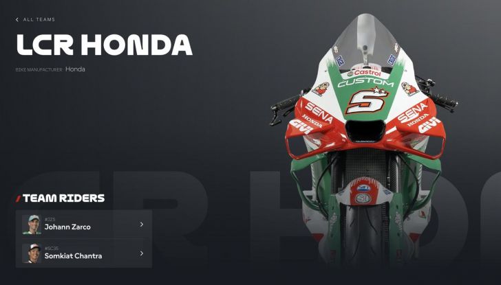 Piloti MotoGP 2025