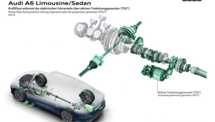 Nuova Audi A6 berlina: potente, tecnologica e sorprendentemente aerodinamica - Foto 12 di 46