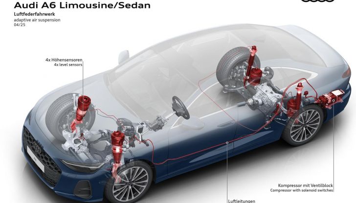 Audi A6 berlina 2026