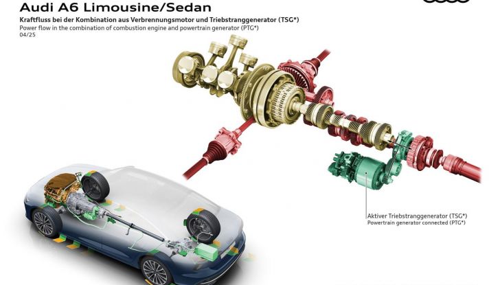 Nuova Audi A6 berlina: potente, tecnologica e sorprendentemente aerodinamica - Foto 2 di 46