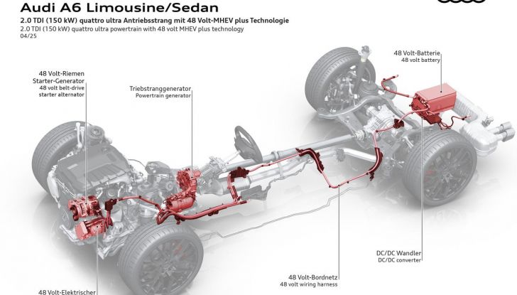 Nuova Audi A6 berlina: potente, tecnologica e sorprendentemente aerodinamica - Foto 7 di 46
