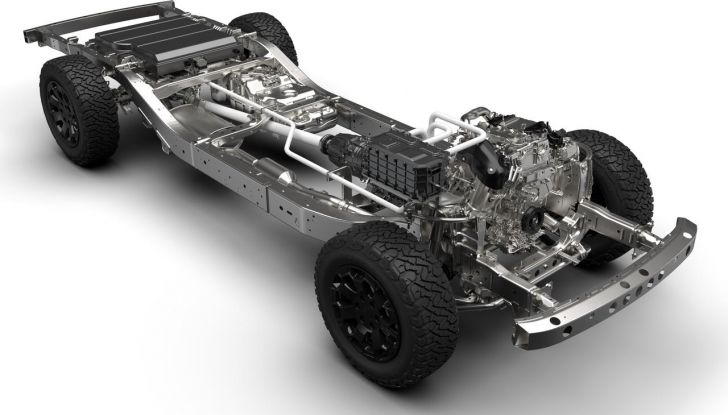 Nissan Frontier Pro: il pick-up che ti fa dimenticare cosa significa “fare rifornimento” - Foto 41 di 47