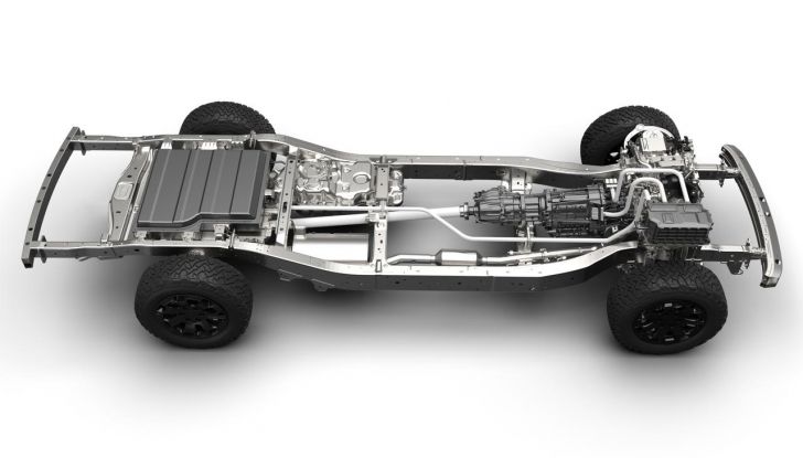 Nissan Frontier Pro: il pick-up che ti fa dimenticare cosa significa “fare rifornimento” - Foto 27 di 47