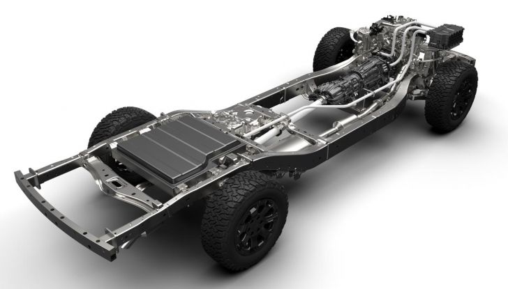 Nissan Frontier Pro: il pick-up che ti fa dimenticare cosa significa “fare rifornimento” - Foto 42 di 47