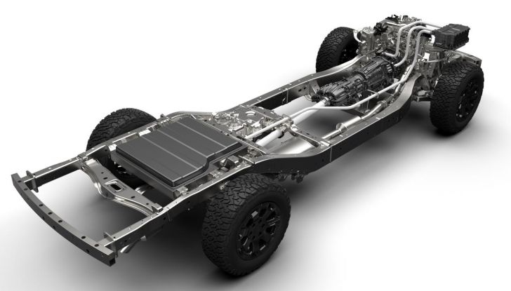 Nissan Frontier Pro: il pick-up che ti fa dimenticare cosa significa “fare rifornimento” - Foto 25 di 47