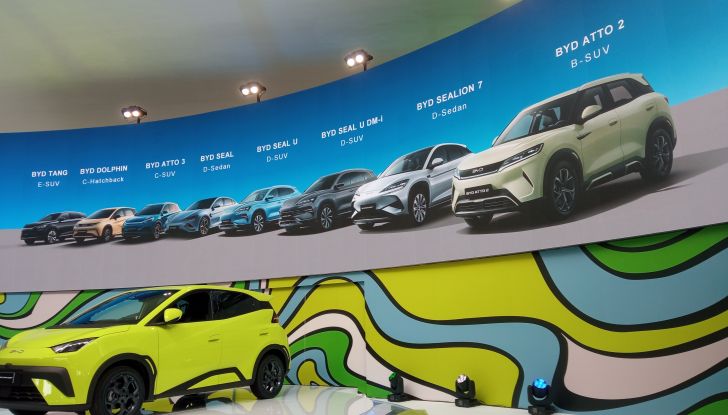 BYD Dolphin Surf prova su strada, prestazioni e prezzi - Foto 18 di 24