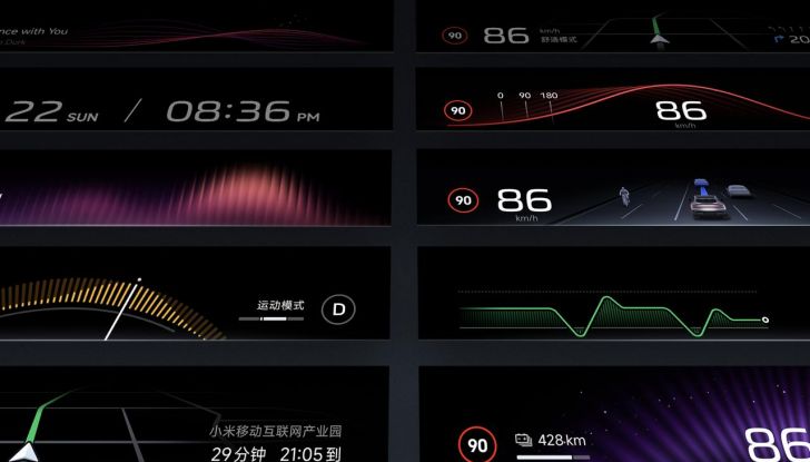 Xiaomi YU7: caratteristiche, design, abitacolo, versioni, autonomia e motori - Foto 3 di 62