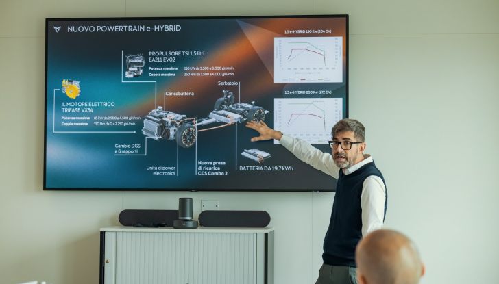 Gamma Cupra e-HYBRID: più autonomia, prestazioni e tecnologia - Foto 18 di 63