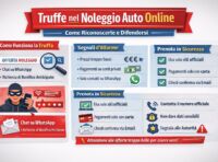 Truffe nel noleggio auto online: come riconoscerle e difendersi prima di perdere soldi