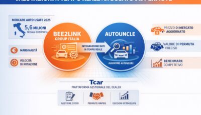 Auto usate e permute: come evitare errori (con i dati di BEE2LINK GROUP ITALIA e AUTOUNCLE)