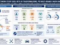Auto nuove sempre più care: cosa devono capire oggi gli automobilisti per risparmiare davvero